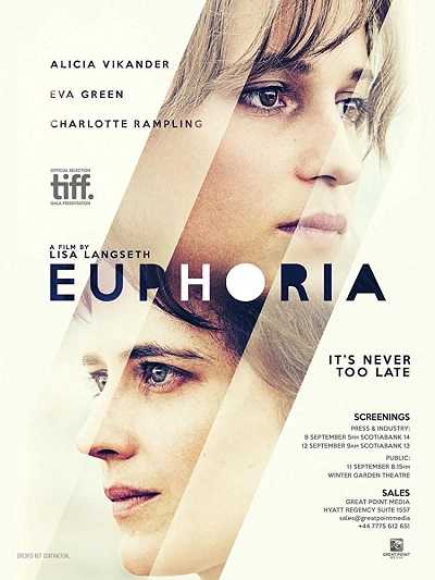 مشاهدة فيلم Euphoria 2017 مترجم