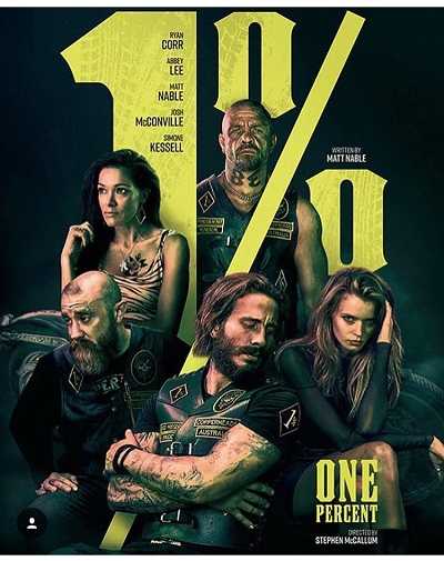 مشاهدة فيلم Outlaws 2017 مترجم